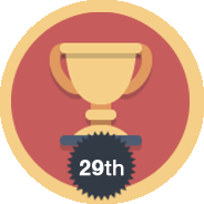 27th Edition